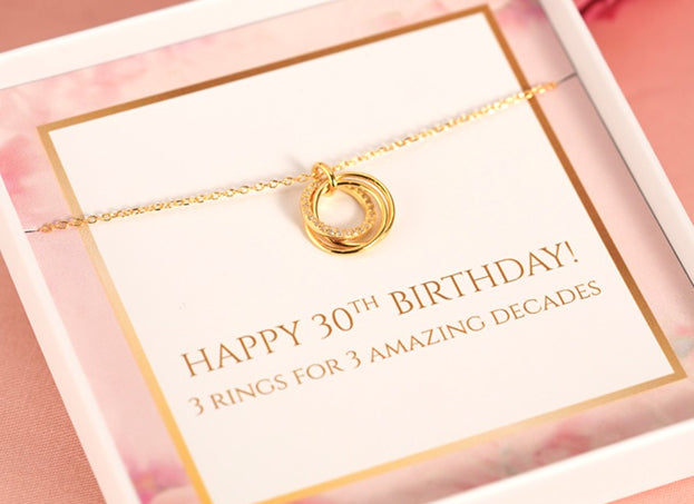 Milestone Birthdays
