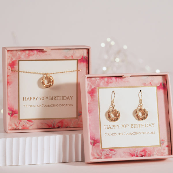 Milestone Birthdays